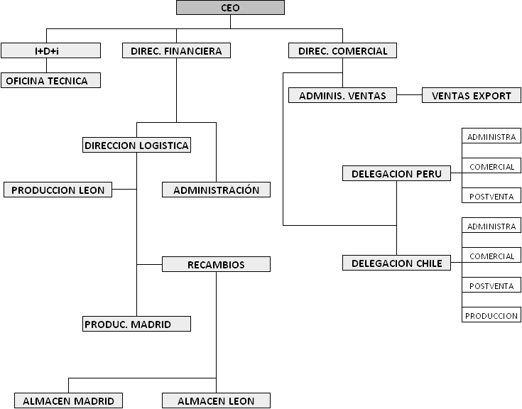 download thermodynamic